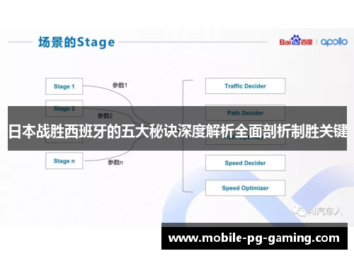 日本战胜西班牙的五大秘诀深度解析全面剖析制胜关键