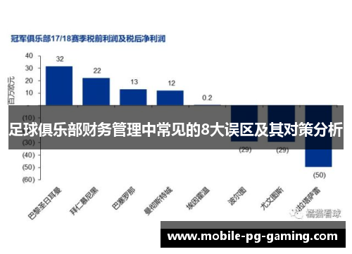 足球俱乐部财务管理中常见的8大误区及其对策分析