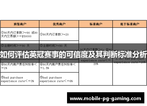 如何评估英冠赛事的可信度及其判断标准分析