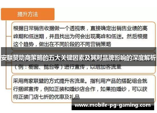 安联赞助商策略的五大关键因素及其对品牌影响的深度解析 安联赞助商策略的五大关键因素及其对品牌影响的深度解析