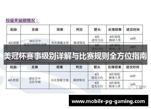 美冠杯赛事级别详解与比赛规则全方位指南